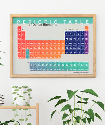 Periodic Table of Dance Poster